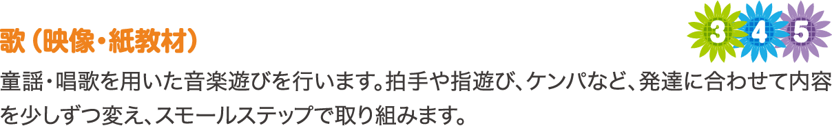 歌（映像・紙教材）　童謡・唱歌を用いた音楽遊びを行います。拍手や指遊び、ケンパなど、発達に合わせて内容を少しずつ変え、スモールステップで取り組みます。