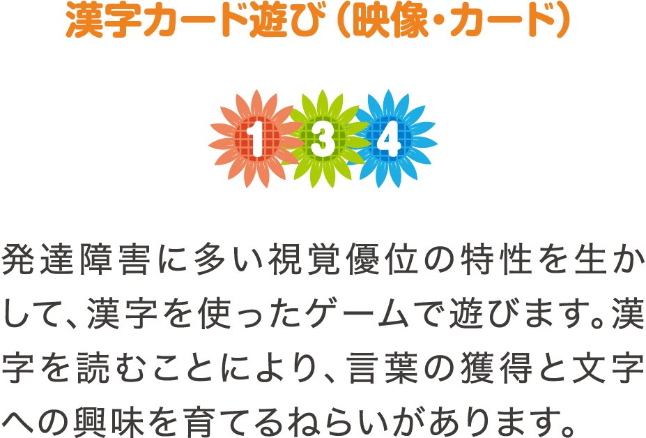 漢字カード遊び（映像・カード）　発達障害に多い視覚優位の特性を生かして、漢字を使ったゲームで遊びます。漢字を読むことにより、言葉の獲得と文字への興味を育てるねらいがあります。